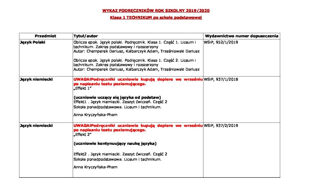 201908_wykaz_podrecznikow_TECHNIKUM_2019-2020_v1